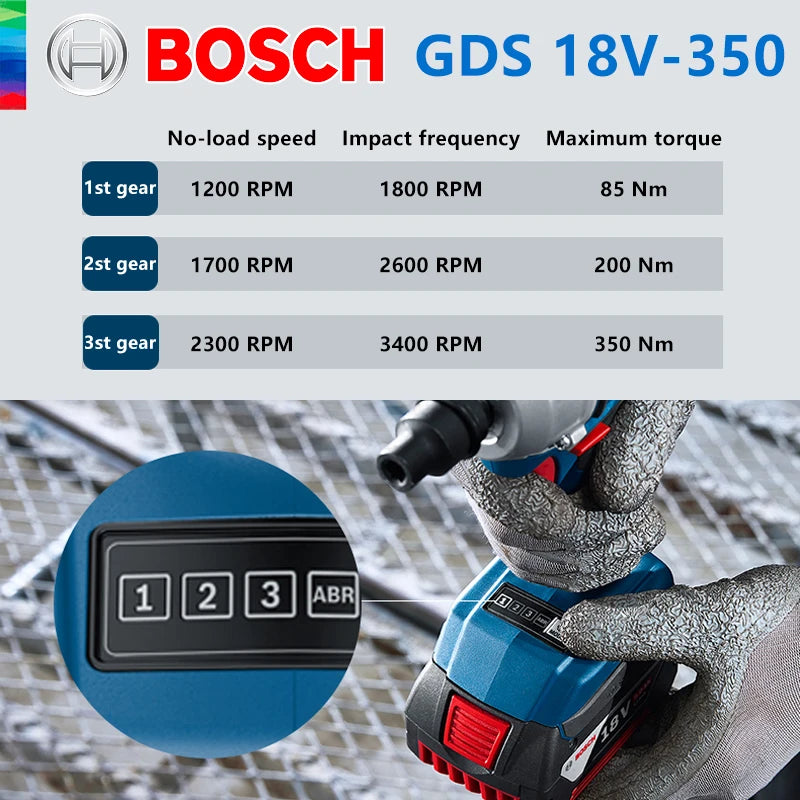 Chave Impacto Bosch GDS 18V-350 350Nm 1/2" - D.M.A Loja Tech